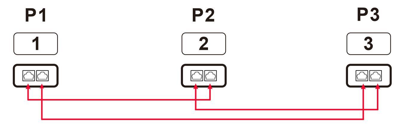 3 أطوار - اتصال